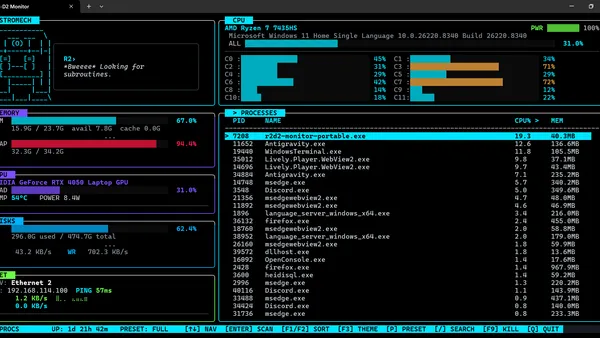 Preview of R2-D2 Monitor